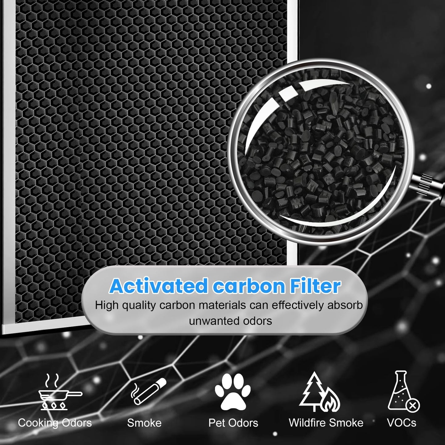4 Pack APH4000 Replacement Filter Compatible with KNKA APH4000 Air Filter 3 in 1 High-Efficiency Filter with Activated Carbon and Pre-Filter for Pet Dander for Home Large Room
