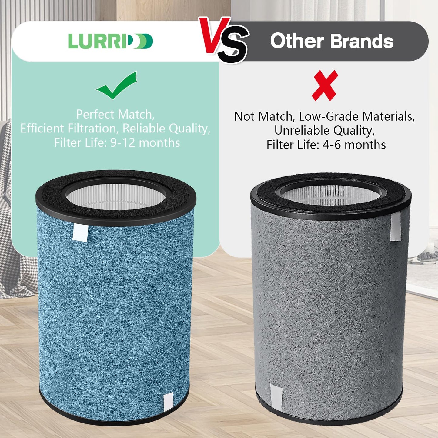 Luripid HP302 HP202 HC502 Replacement Filter, Compatible with Shark HP200, HP300, HC500, UA & AP Series,3-in-1 H13 Grade True HEPA Filter,Part # HE2FKBAS,HE2FKBASMB,HE2FKPET (1)