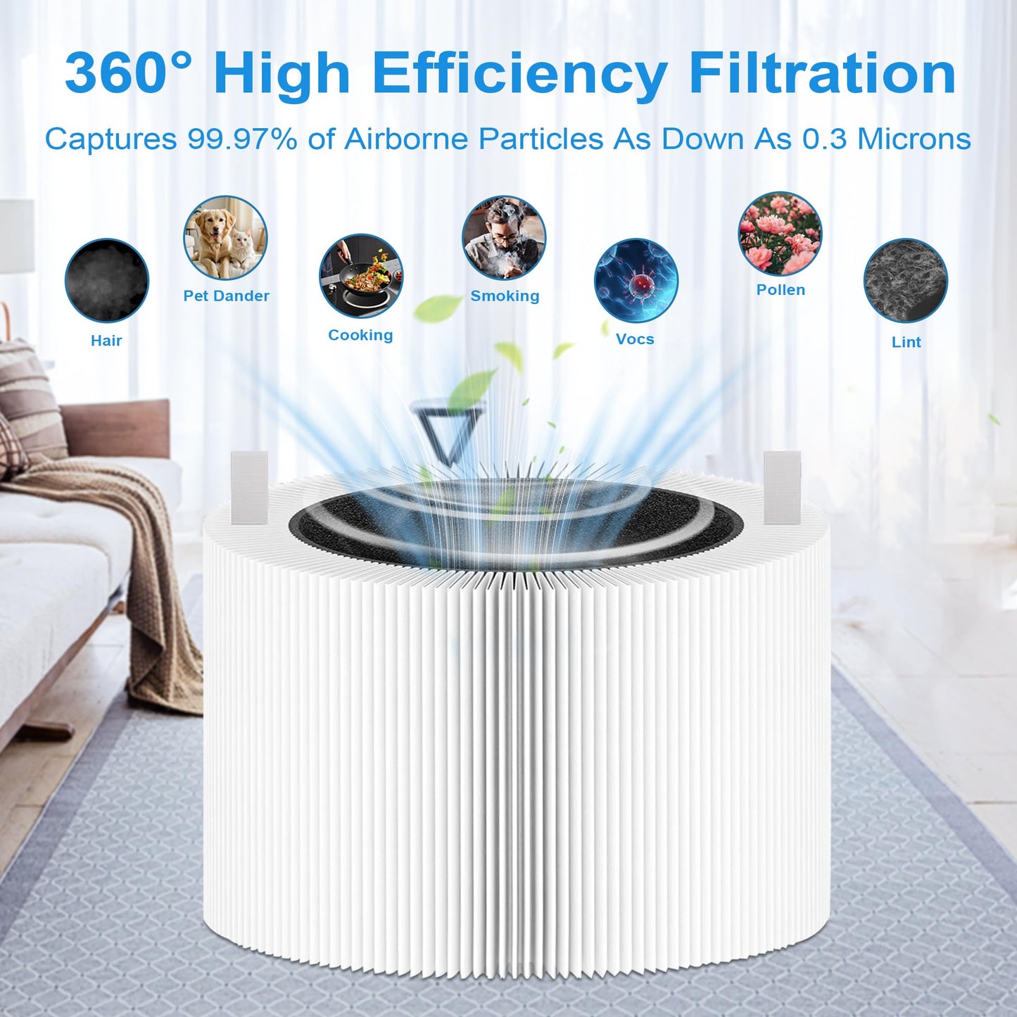 211i MAX Replacement Filter Compatible with Blue Pure 211i Max Air Purifier, HEPA and Activated Carbon Filters, White Replacement Part #F2MAX (2 Packs)