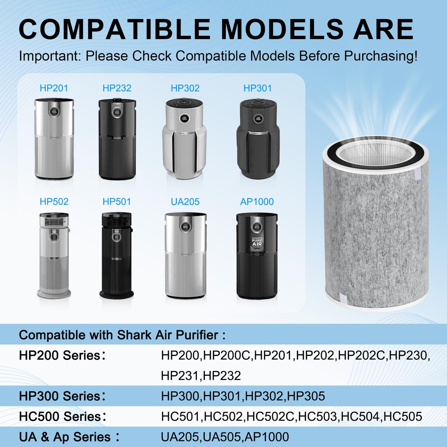 Compatible Shark hp202 Replacement Filter, HP200 HP201,2Pack,Shark Air Purifier Filter Replacement HC502 HC502 Air Purifier MAX HP232 HP302，Part # HE2FKBAS，HE2FKBASMB,HE2FKPRO，HE2FKPET