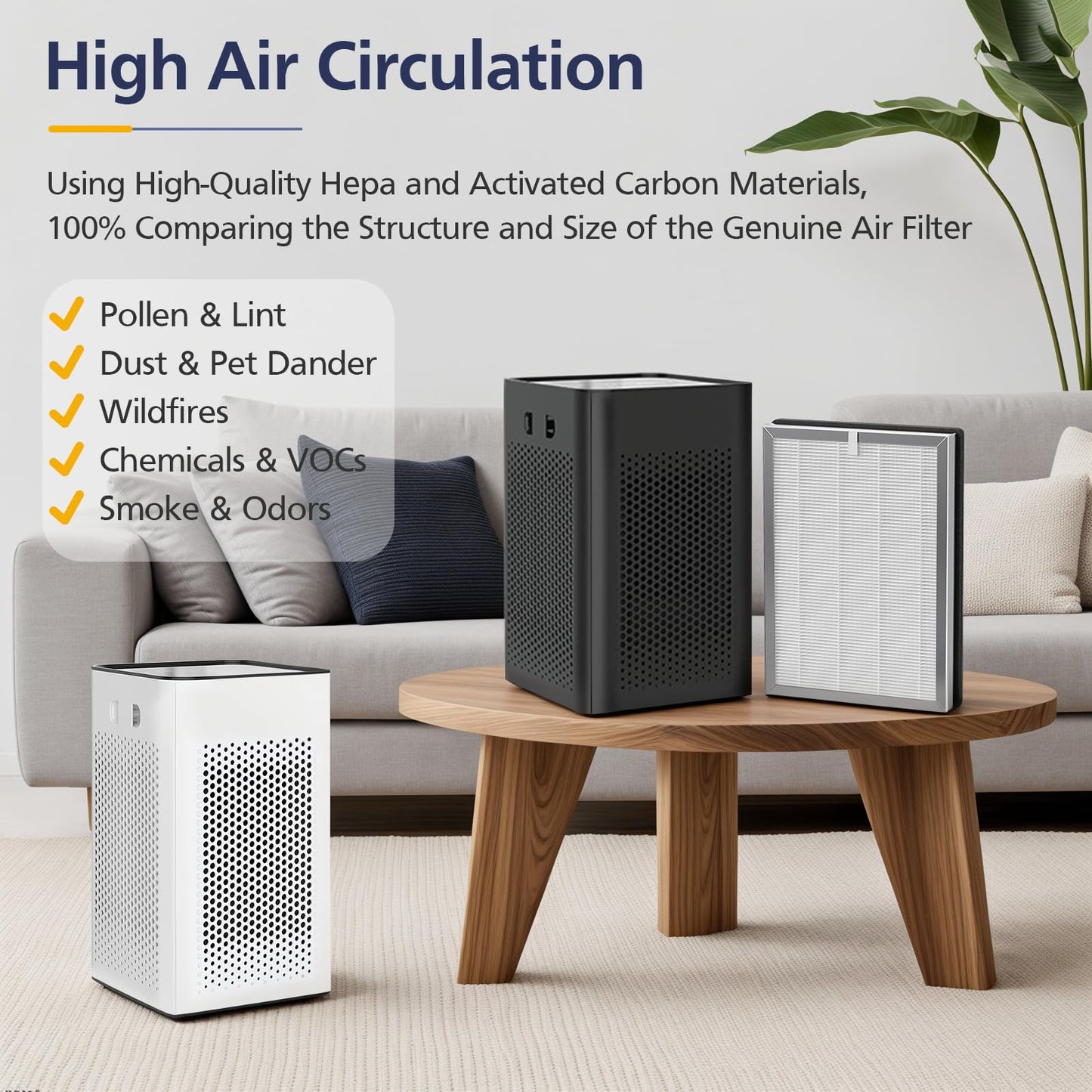 25 Replacement Filter for 25 Air Purifier S1/W1/B1, 3-in-1 H13 True HEPA Activated Carbon Filter