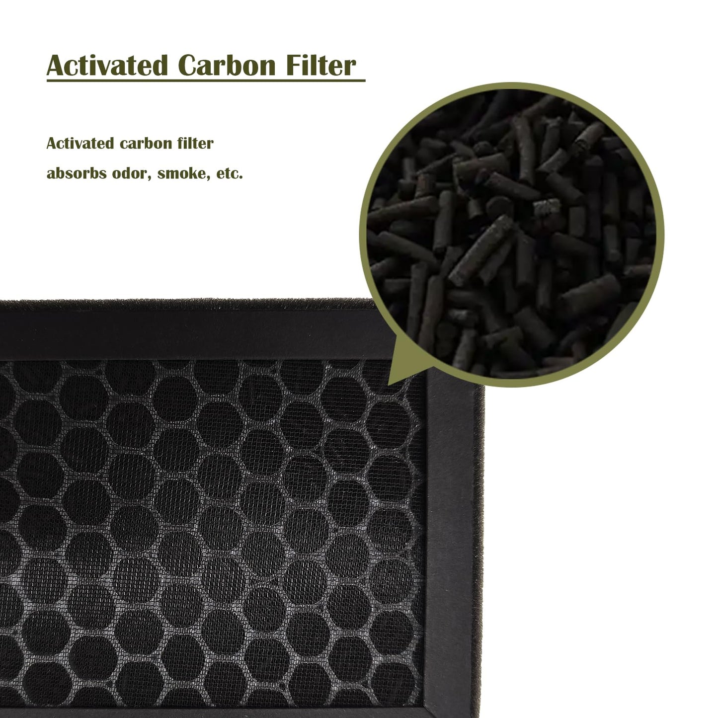 T500 Replacement Filter TF60 for Alen: T500 Air Purifier - Captures Pet Dander Dust Household Smell - Used for Homes with Pets & Living Rooms - 2 Pack H13 HEPA and 4 Pack Activated Carbon Filter