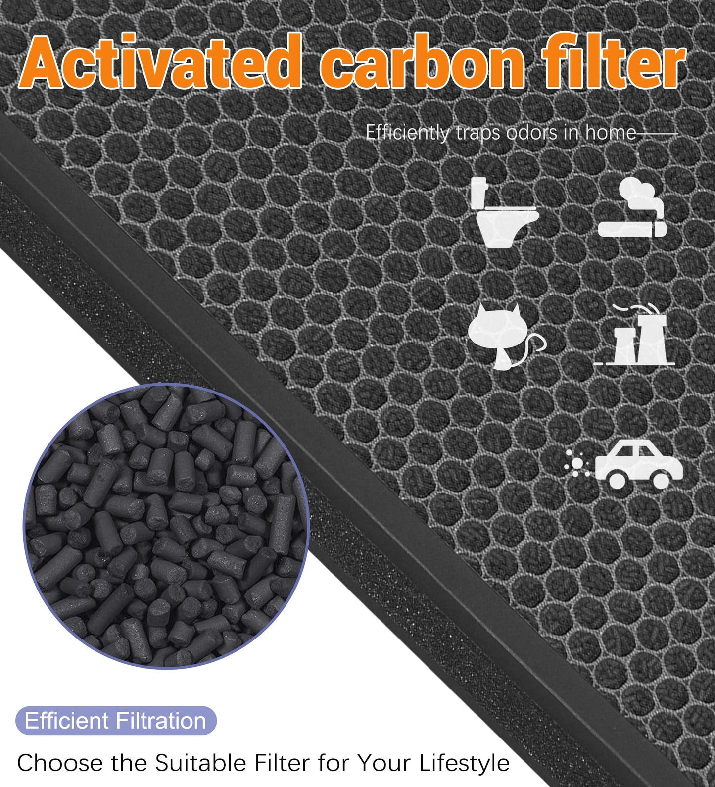 Popurure HP8 Replacement Filter Compatible with SimPure HP8 Air Purifier, Part # SP-HP8-RF, H13 HEPA Filter and Activated Carbon Filters, 2-Pack