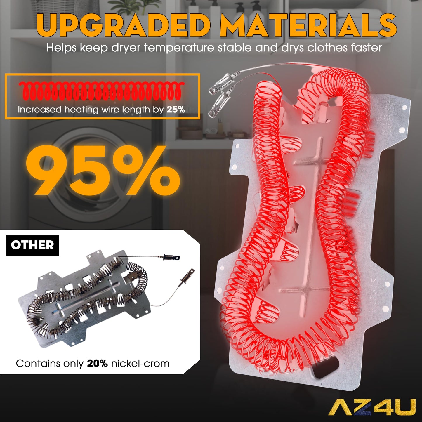 Dryer Heating Element Thermostat Replace for Samsung DVE50M7450W/A3 DV393ETPAWR/A1 DV42H5000EW/A3 DV48H7400EW/A2 DV363EWBEUF/A1 DV42H5200EW/A3 DV448AEW/XAA DV361EWBEWR/A3 DV42H5200EF/A3 DV419AEW/XAA