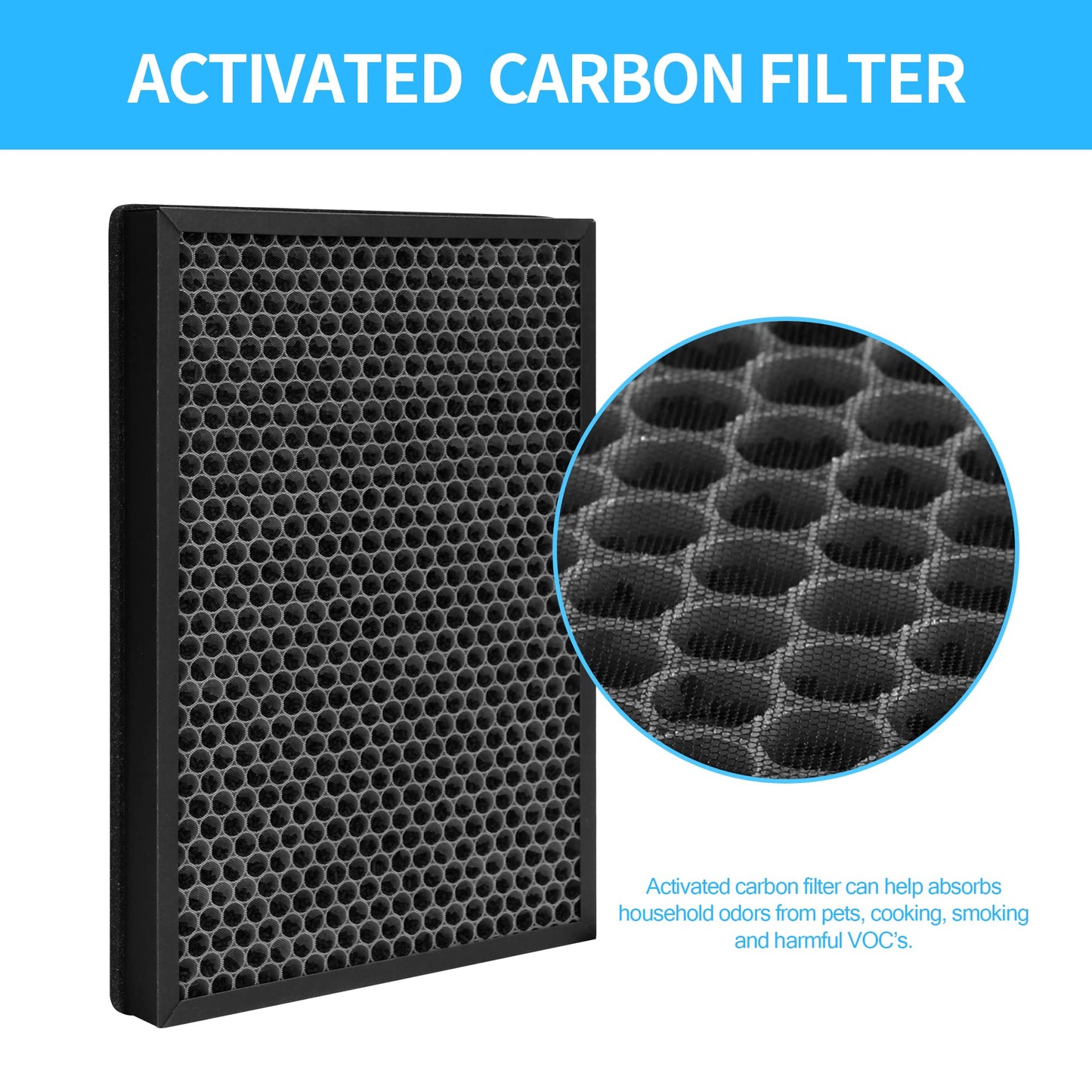 GoKBNY 2-Pack Air Choice Replacement Filter, Compatible with Air Choice Purifier AP-528, 3-IN-1 Filter