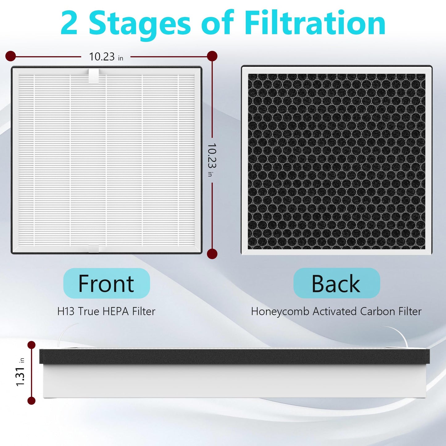 4 Packs AP2410 Replacement Filter Compatible with DBFIT AP2410 Air Purifier, Multi-Layer Filtration of HEPA and Activated Carbon Filter