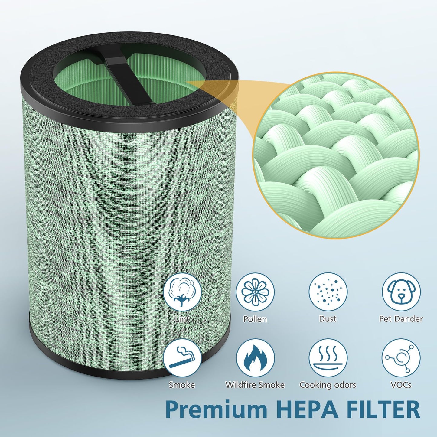 HEPA Filter Replacement Compatible with WYZE Smart Air Purifier, 4-in-1 High-Efficiency Air Filter, Standard Filter, 2 Pack