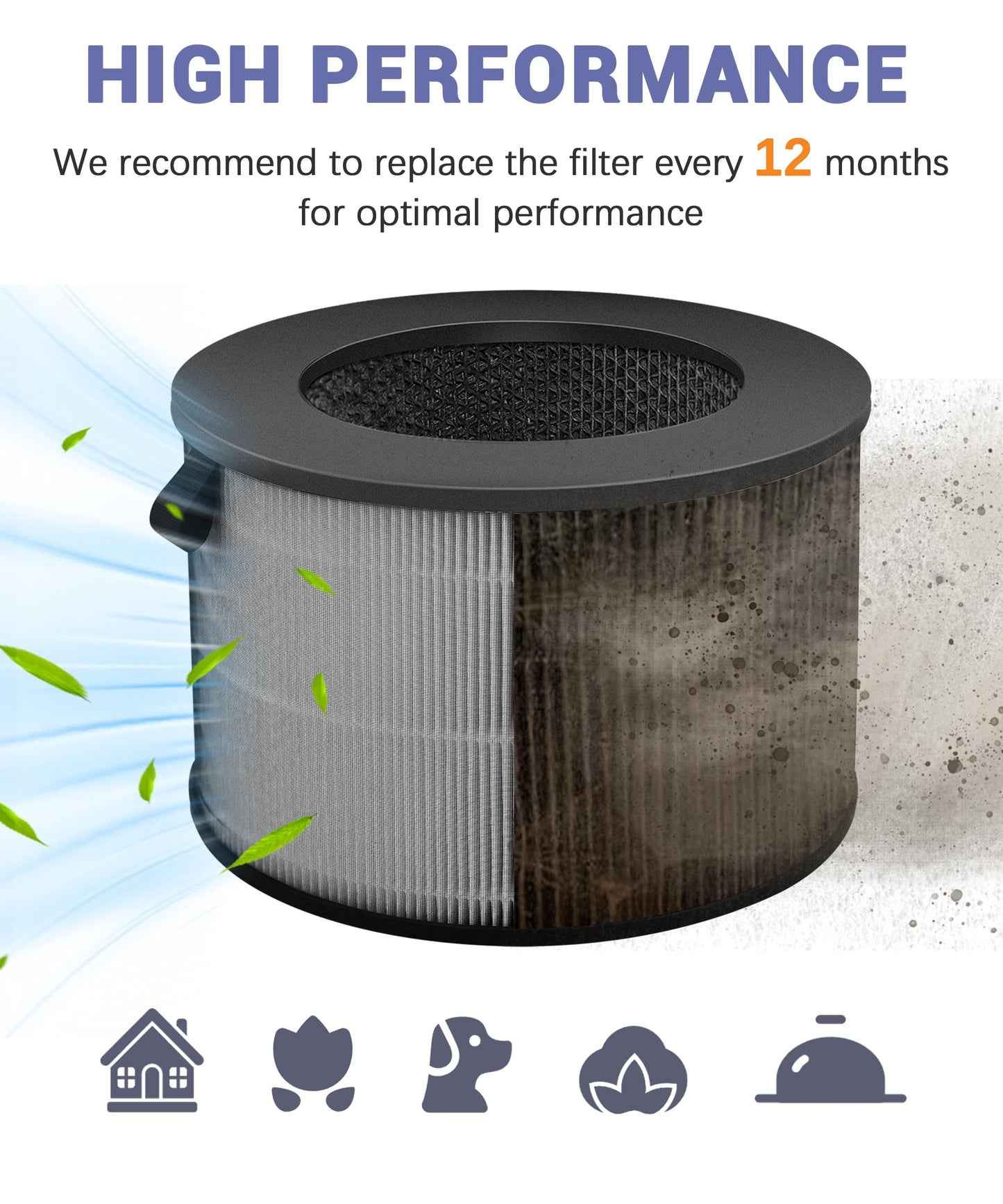 Popurure U9C Filter Replacement Compatible with LG PuriCare AeroTower Fan, for U9CV1C / U9CV2B / U9CS1C Air Purifier Filter, 3-in-1 Filter and Activated Carbon Filter (1 Pack)