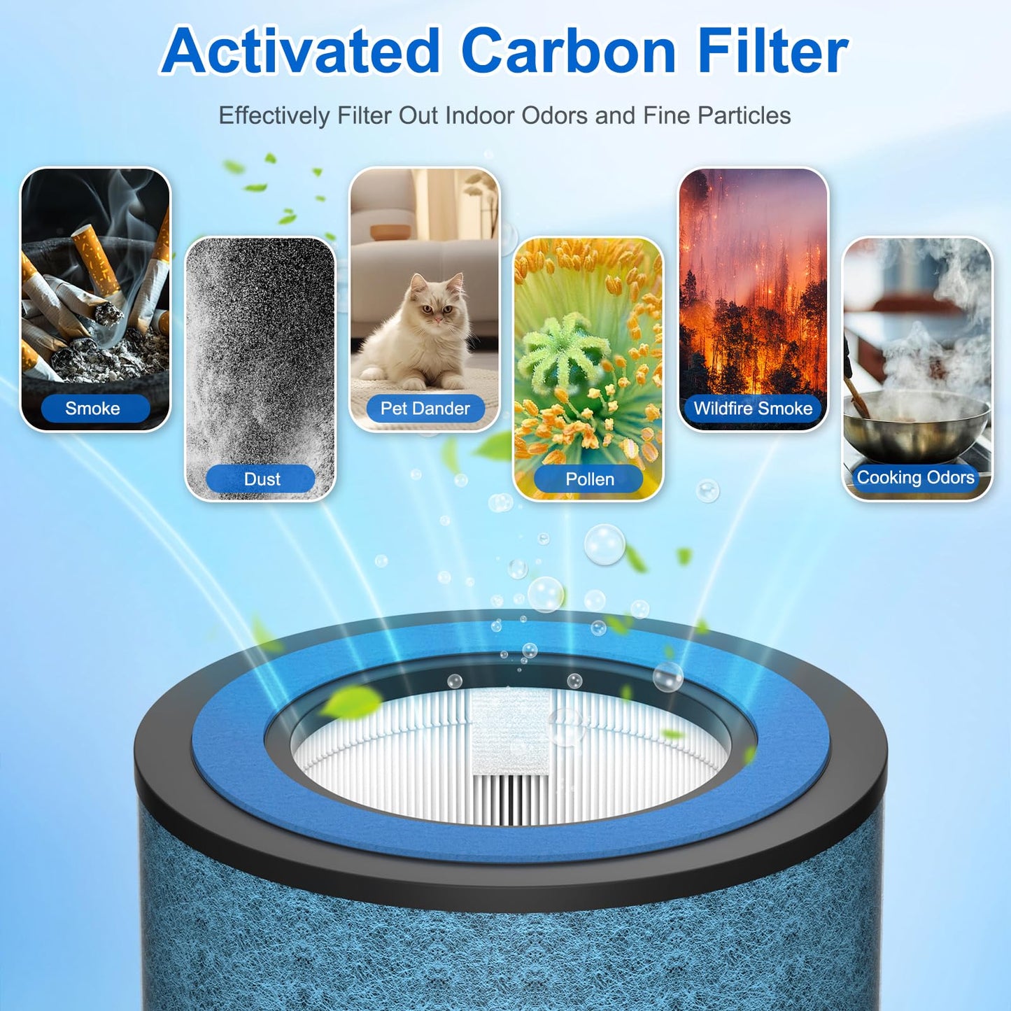 2 Pack HP152 HP153 Replacement Filter Compatible with Shark HP152 HP153 HP155 HP100 HP102 HP132 and HC450 HC451 HC452 HC455 Air Purifier, Part No. HE1FKPET, HE1FKBAS