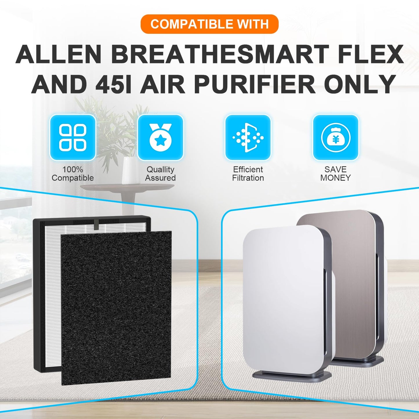 Sinnya 2 Pack 45i Filter Replacement Fit for Alen BreatheSmart 45i / Flex Air Purifier H13 True HEPA Filter for Alen Breathesmart 45i Filter 2 H13 HEPA Filters + 4 Pre-Filters B4-Pure / Fl40