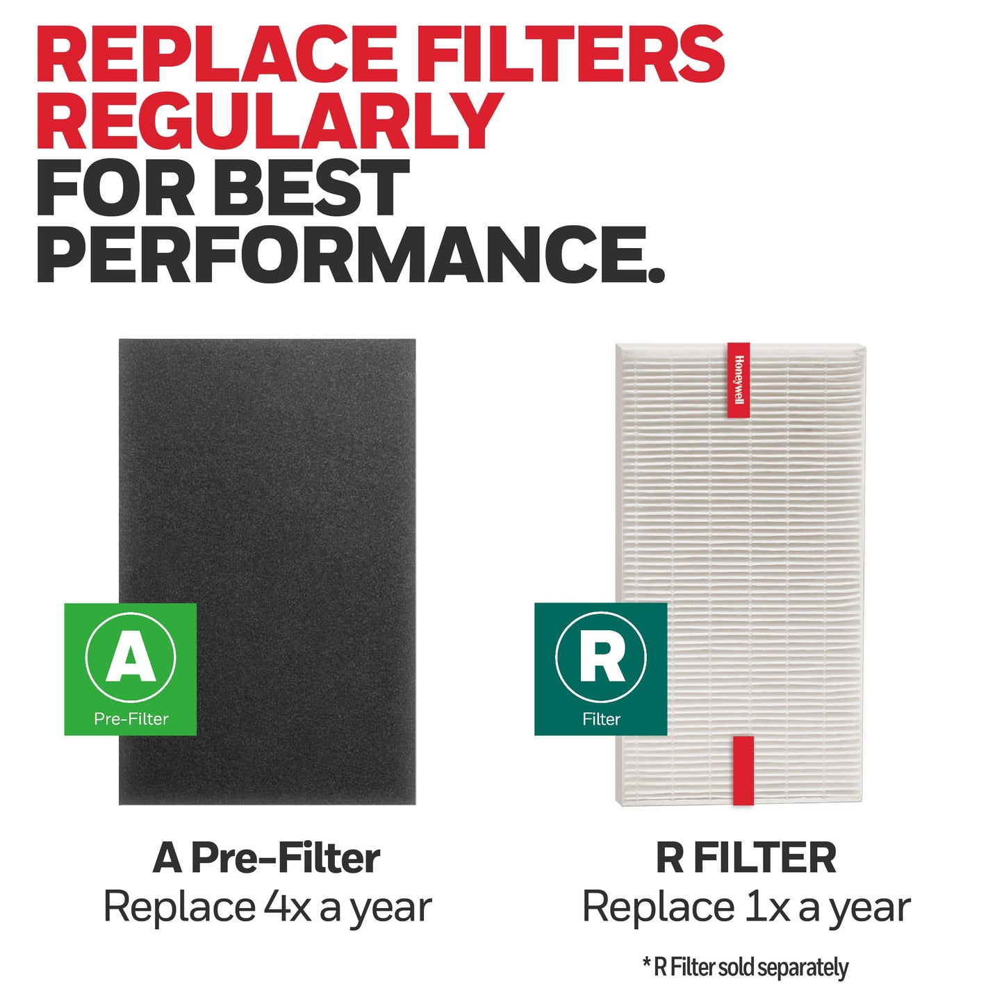Honeywell HRF-A300 Pre-Filters for Air Purifiers, 4-Pack, Activated Carbon Reduces Household Odors and VOCs, Compatible with Select Honeywell HEPA Air Purifiers
