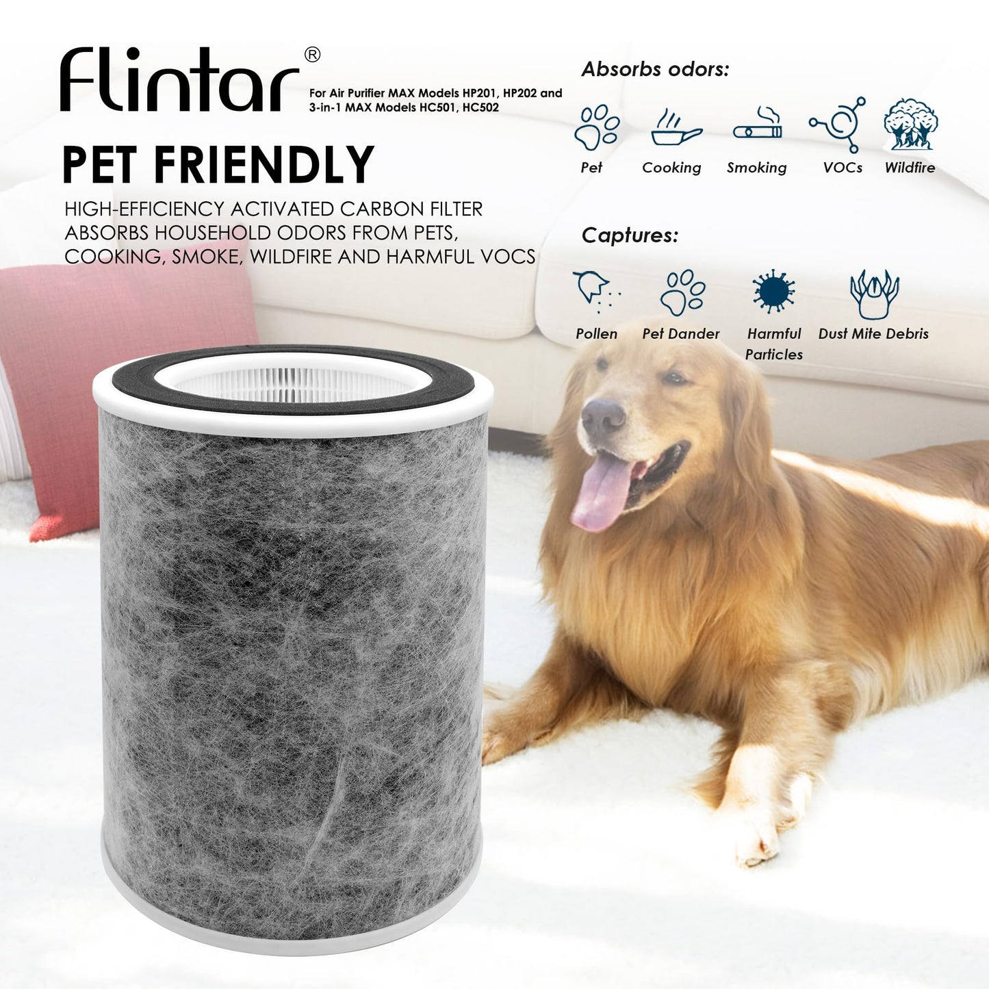 Flintar HP202 Replacement Filter, Compatible with Shark Air Purifier Max Model HP201, HP202, UA205, AP1000, HC501, HC502, Compares to Part # HE2FKBAS and HE2FKBASMB, 1-Pack
