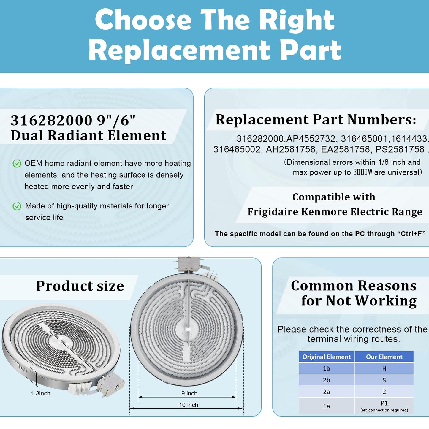 Upgraded 316282000 5304533520 Dual Radiant Surface Element Compatible with Frigidaire Range Stove Compatible with Frigidaire Burner Replacement 316282000, 5304533520, AP4552732, 316465001, 316465002