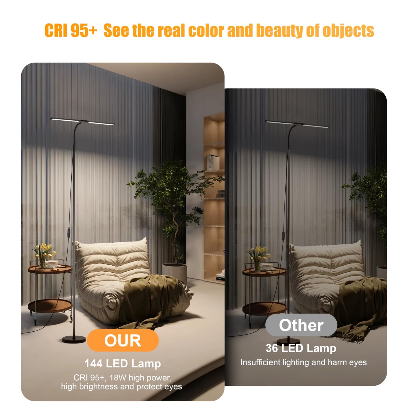 JhauvMw 18W Dual Head LED Floor Lamp, Extended Flexible Gooseneck, Eye-Caring 3 Color Modes & 10 Brightness Levels, 4 Detachable Poles, USB Standing Light for Living Room, Bedroom, Office Reading