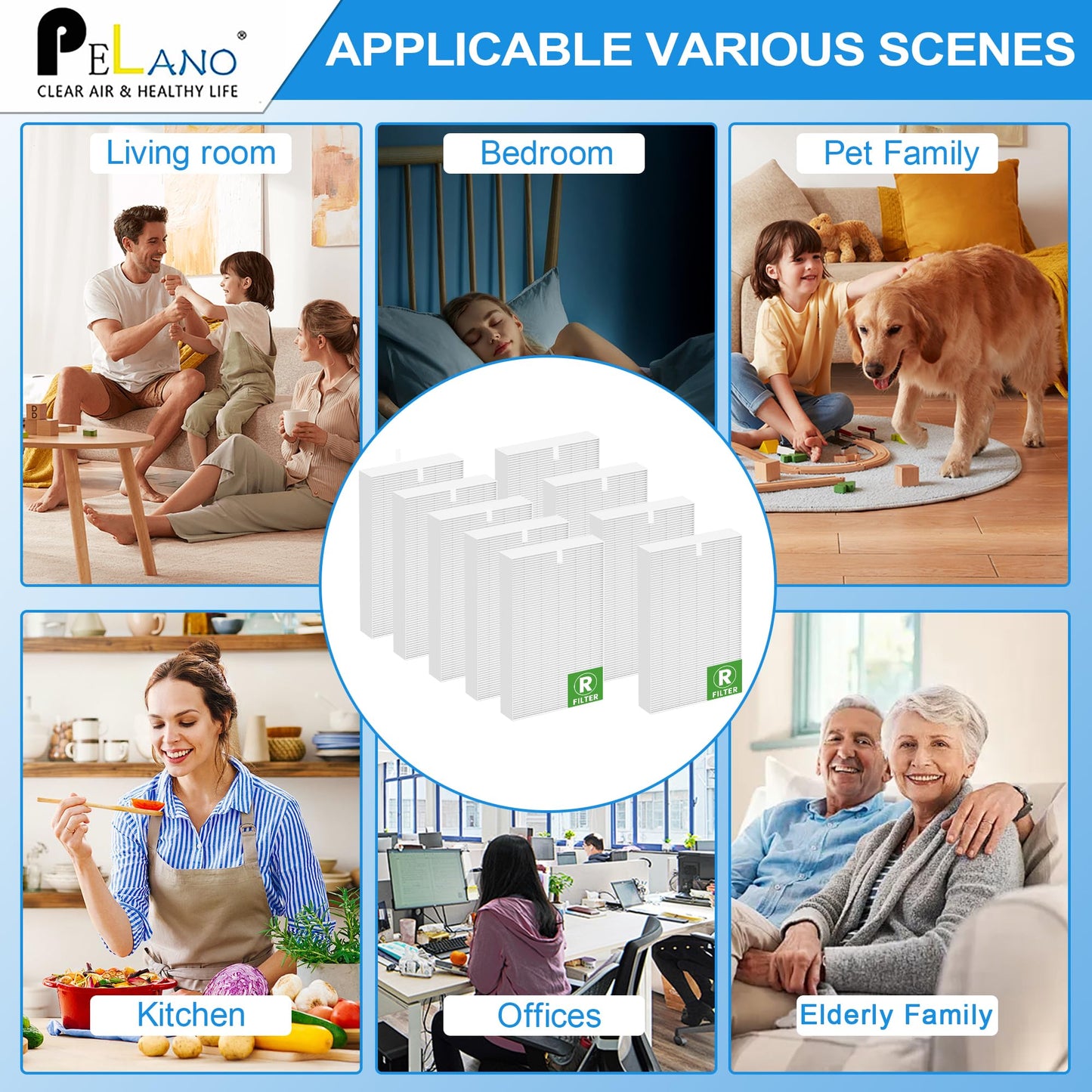 Pelano HPA300 HEPA Filter Replacement Compatible with Honeywell Air Purifier HPA300 Series, HPA300, HPA304, HPA8350, HPA300VP, HPA3300b, HPA5300, Replace HRF-R3, 9 HEPA R Filter