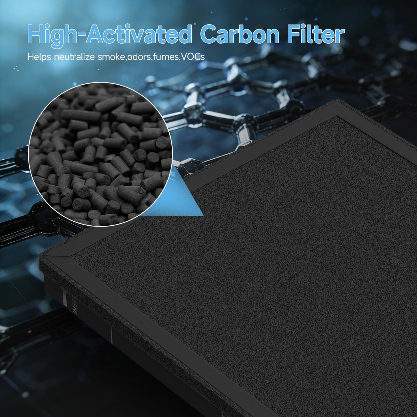 4 Pack HAP603 Replacement Filter Compatible with ECOSELF HAP603 / HAP603WF Air Purifier, 3-in-1 H13 True HEPA Filter with Activated Carbon, # RFHAP603, White