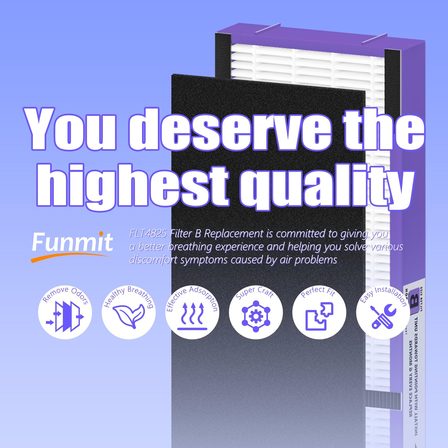 FLT4850PT Filter B Pet Replacement Compatible with G-Guardian AC4825, AC4300, AC4900, AC4825DLX, AC4850, CDAP4500 Air Purifier, 4 High efficiency Filters + 8 Activated Carbon Pre-Filters, Purple