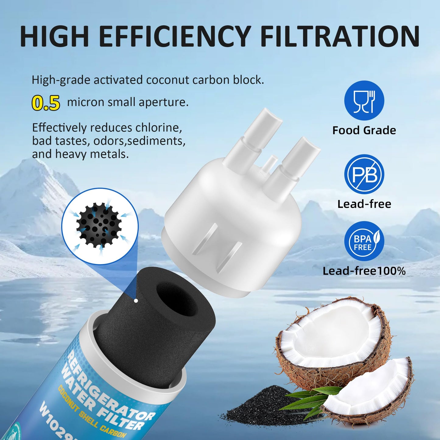 WRS315SDHM13 WRS588FIHZ04 WRS321SDHZ13 WRS325SDHZ13 Water Everydorp Filter 1 Replacement for Whirlpool WRS325SDHZ WRS321SDHZ08 WRSF5536RZ00 WRS588FIHZ00 WRFF3236RZ00 WRMF3636RZ00 WRS571CIHZ01