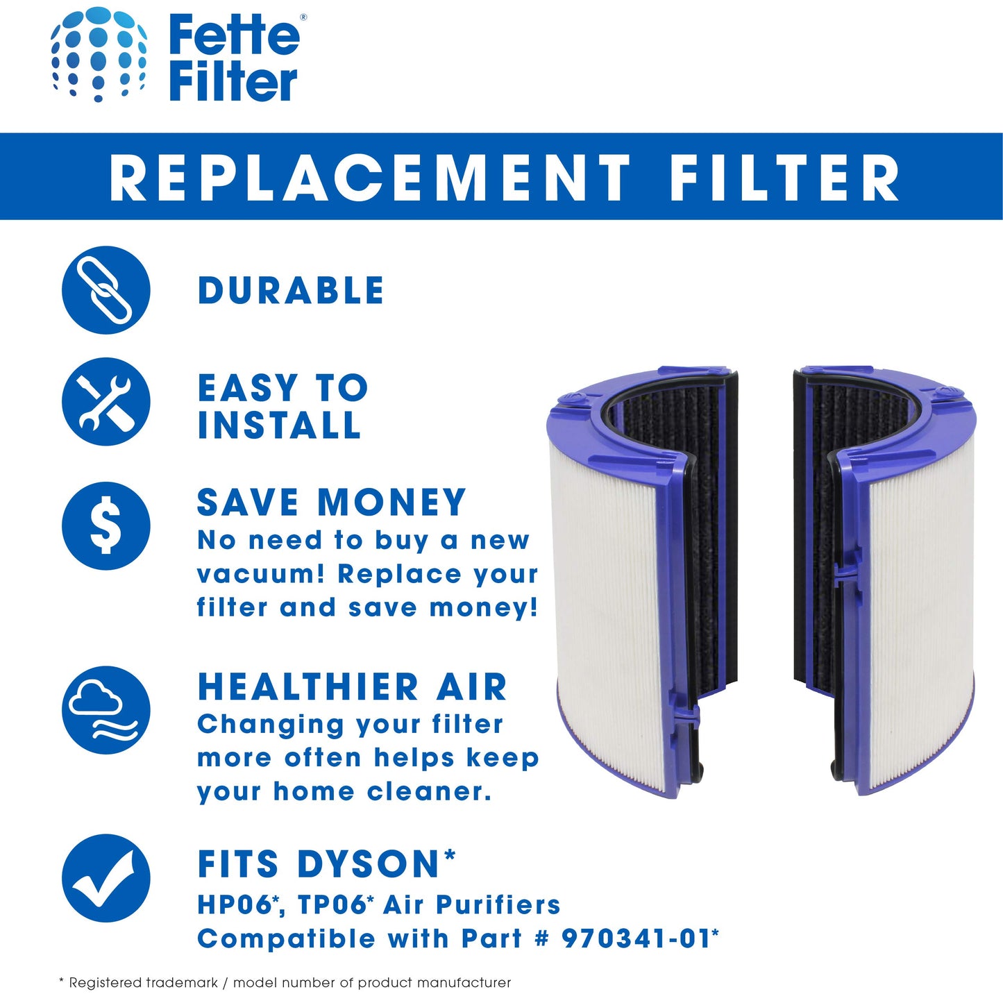 Fette Filter - 2 - Premium Air Purifier Filter Replacement Compatible with Dyson HP06, HP09, TP06, TP09, PH01, PH02, PH03, PH04, HP07, TP07 (Part No.970341-01 & 965432-01) - Pack of 2
