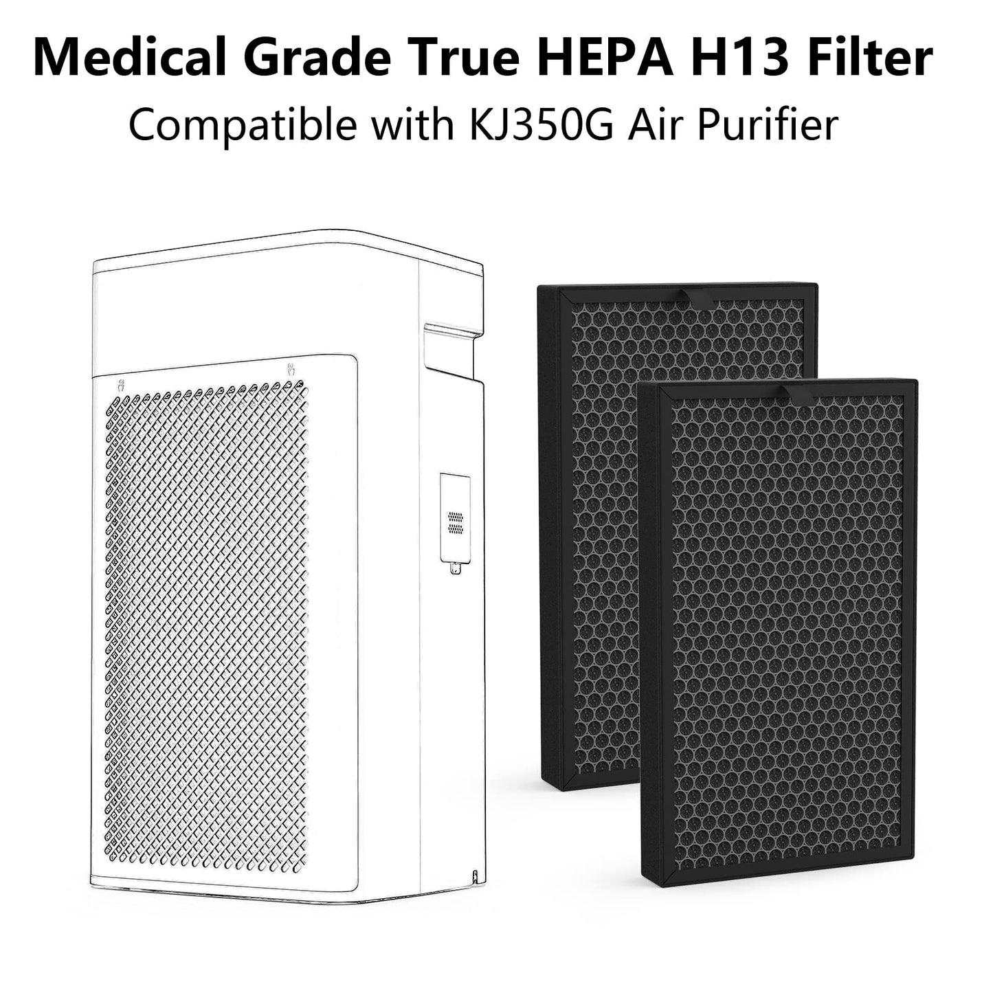 2 Pack KJ350G Replacement Filter Compatible with TOSOT Air Purifier, H13 True HEPA High-Efficiency Activated Carbon Filter,