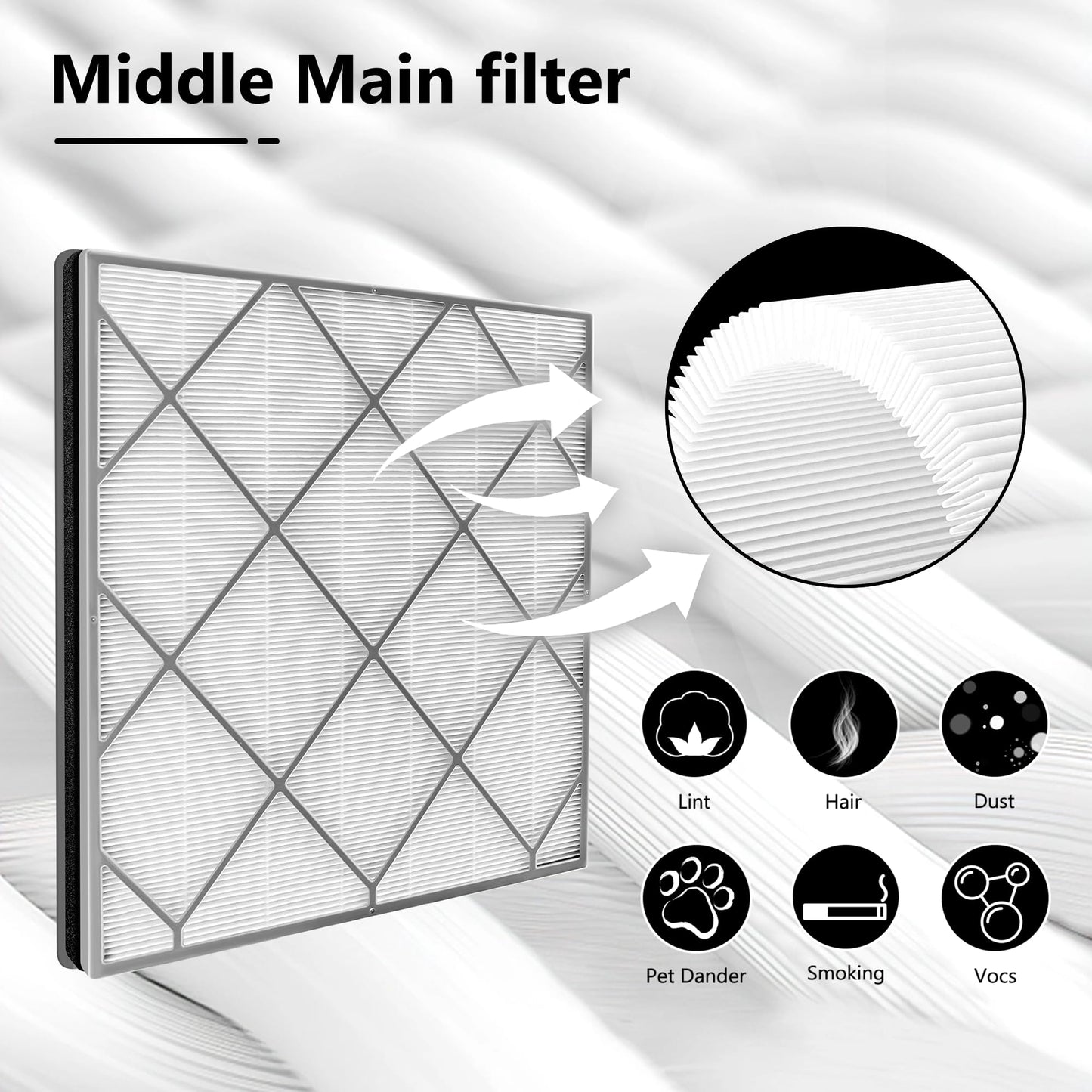 HE400 HE401 Filter Replacement for Shark Air Purifier 4 Fan, Compatible with Shark HE400 HE401 HE402 HE405 Air Models, Main Filter, Replace Part # HE4FKPET By Improvedhand