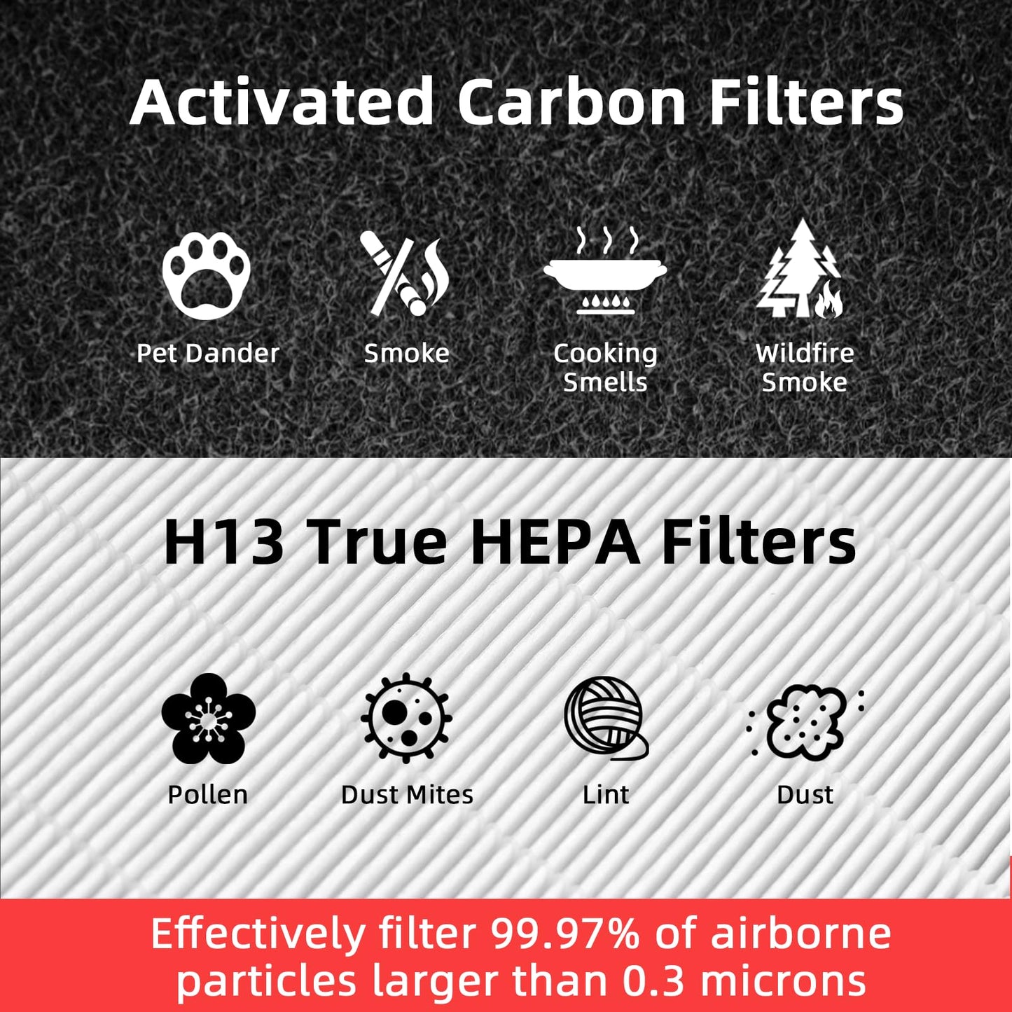 APPLIANCEMATES HSP001 Filter Replacements for Hathaspace Air Purifier HSP001, 4-in-2 Efficient Filter, 2+2 Combo Pack