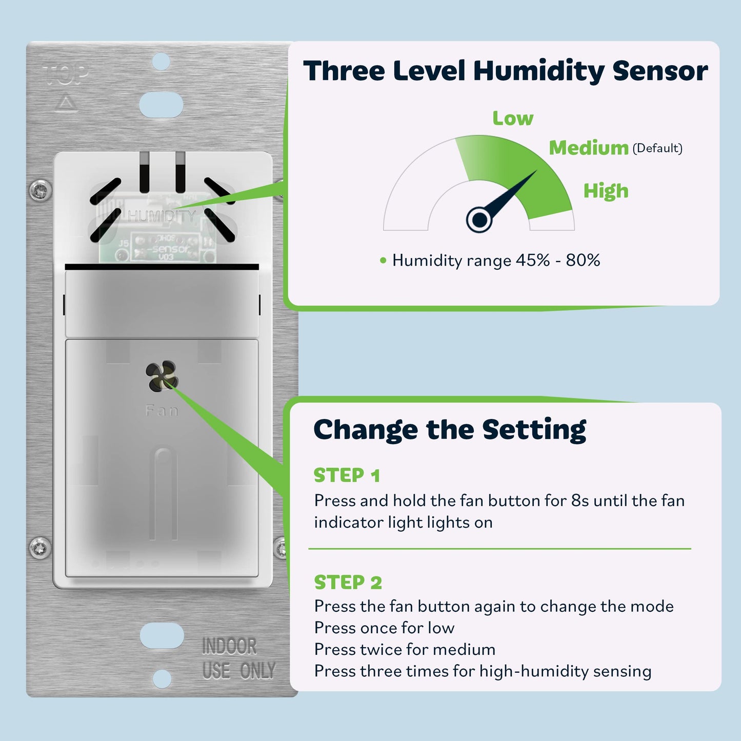 TOPGREENER Humidity Sensor and Fan Control Switch, Ventilation Fan Humidity Sensor Switch, Neutral Wire Required, TDHS5, 2-Pack (Wall Plate Included)
