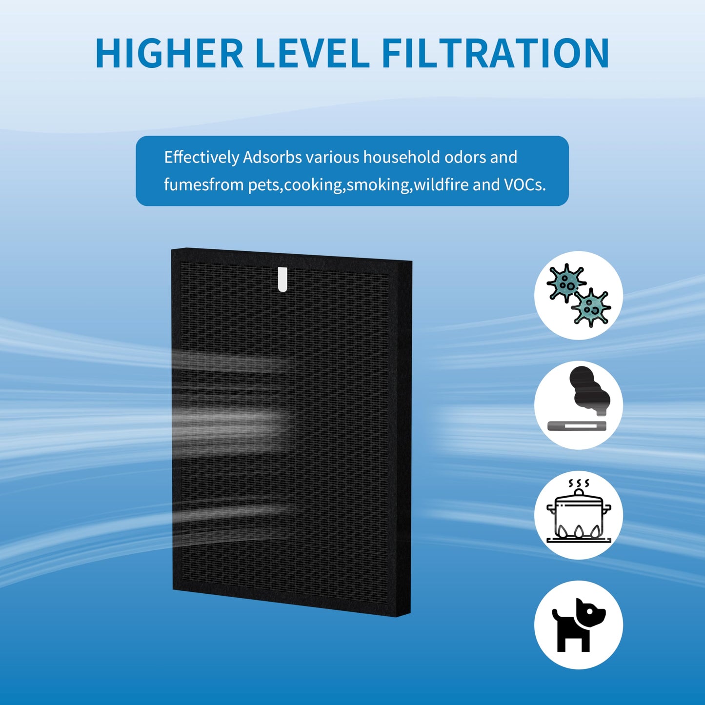 Alvamoyle HR900 Filter Replacement T, Compatible with Winix HR900 Air Purifier, Replaces Part #1712-0093-00 / Filters T, #1712-0094-00 / Filte-r U, 2 Pack