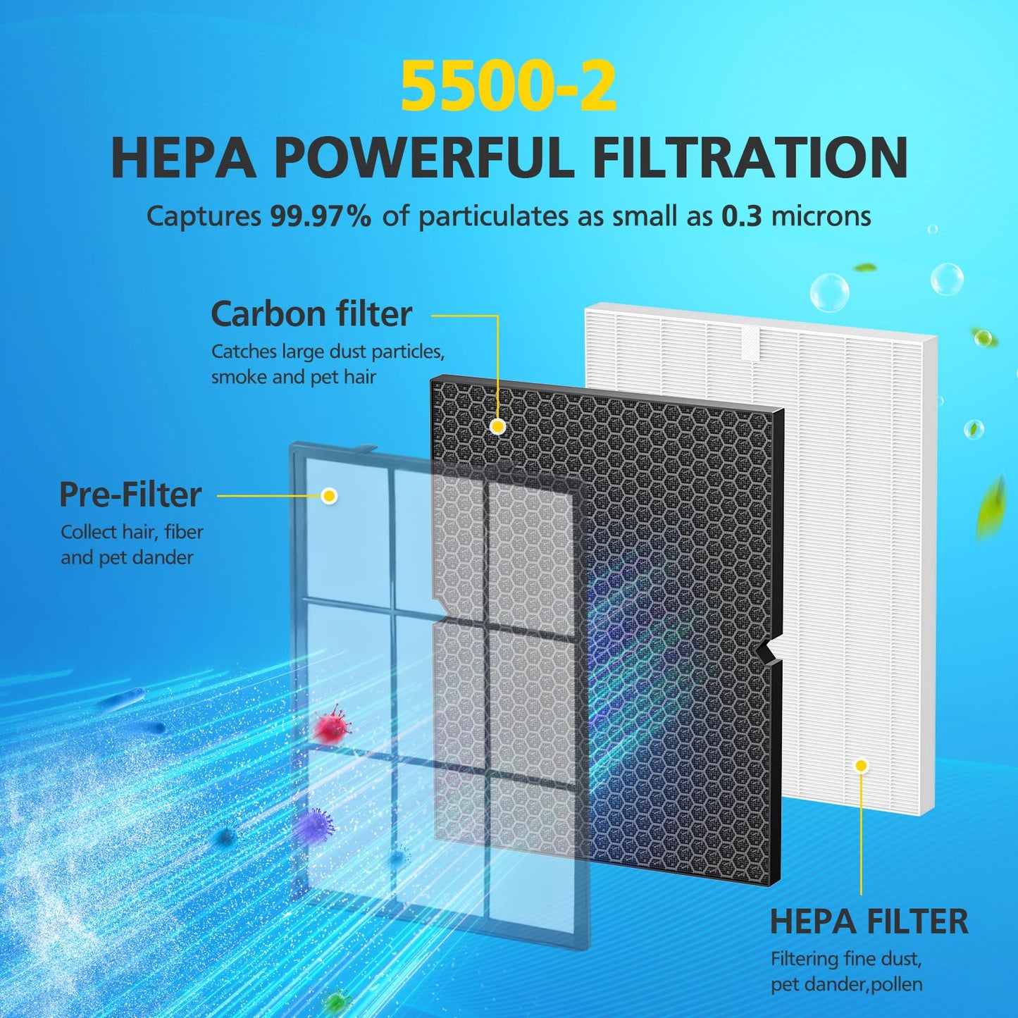 116130 Replacement Filter H Compatible with Winix 5500-2 PlasmaWave and AM80 Air Purifier, 4 Pack Replacement HEPA Filter Only