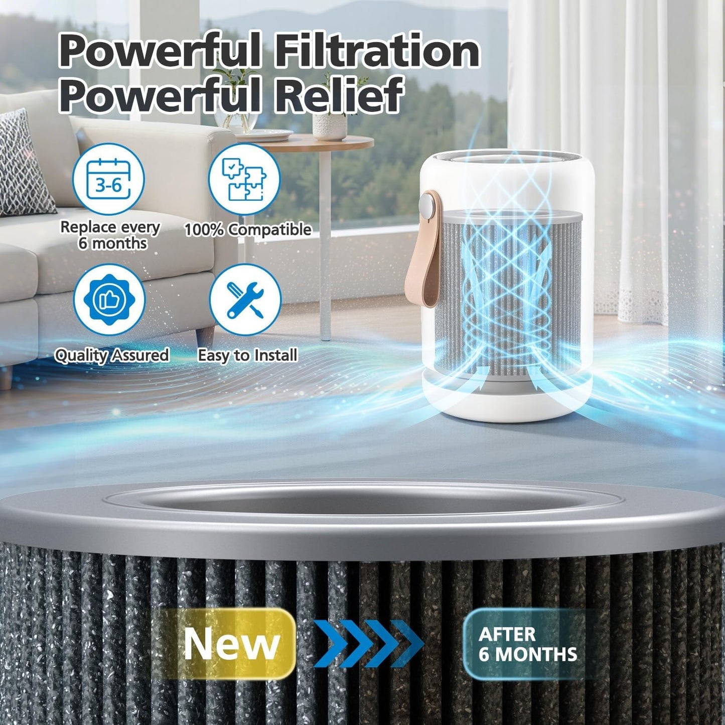 2 Pack Air Mini Replacement Filters Compatible with Molekule Tri-Power Air Mini and Air Mini+ Air Purifiers, 3-in-1 Activated Carbon Filter