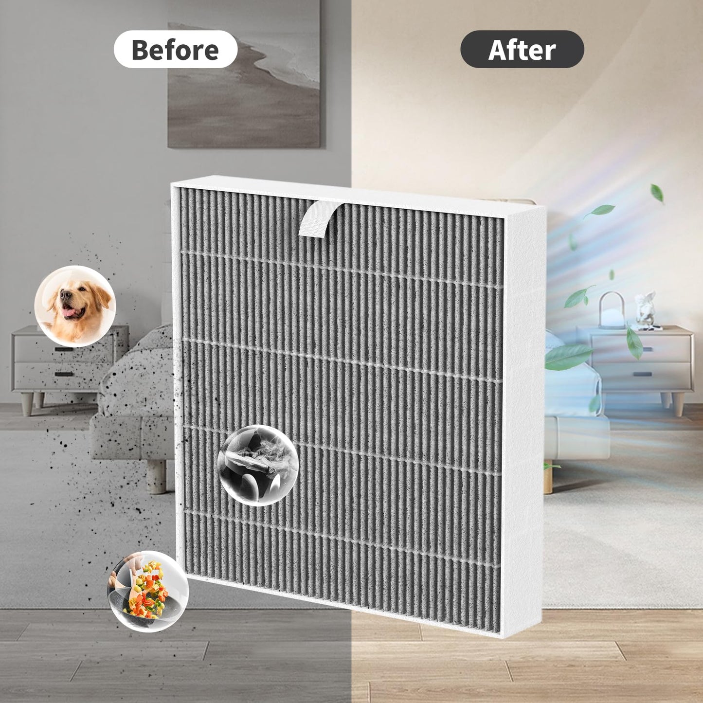 GoKBNY 6-Pack 5400 Series Replacement Filter Compatible with BLUEAIR DustMagnet 5440i, 5410i Air Purifiers, High Efficiency Filtration