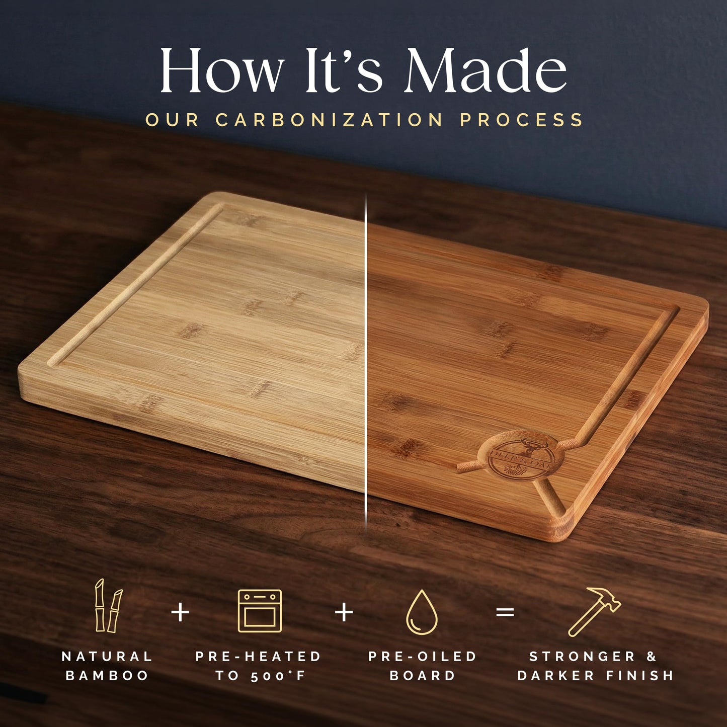 Pre-Oiled, Non Toxic 3-Piece Carbonized Bamboo Cutting Board Set, Eco-Friendly Wooden Chopping Boards for Kitchen with Hanging Hole, 500°F Carbonized Technology Charcuterie Serving Boards Deer & Oak