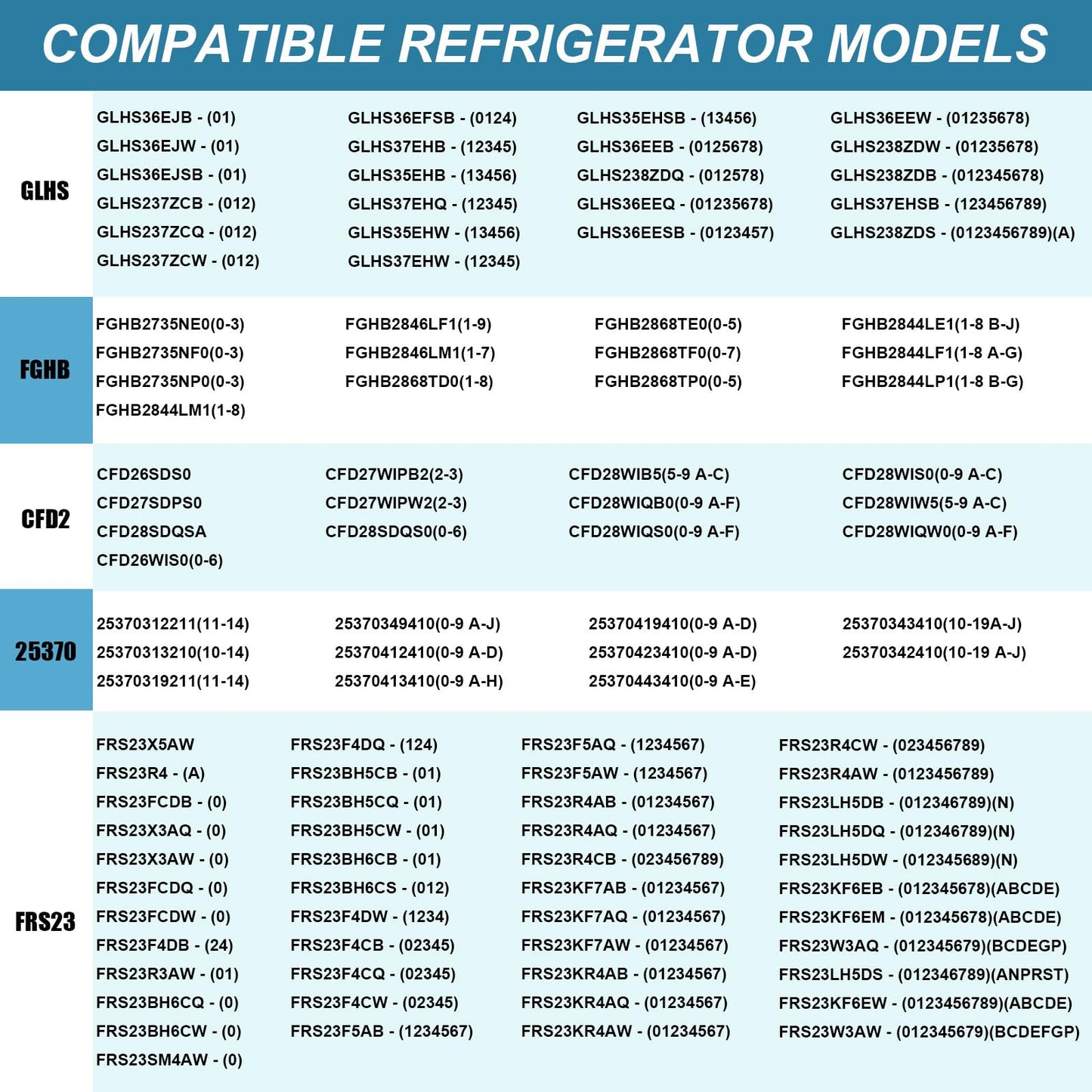 UPGRADED 242079701 Refrigerator Door Bin Compatible with 242011501 Door Bin Replacement Parts 242011504 242011503 AP5270343 EAP3497801 LGHD2369TF FGHB2868TF FFHB2750TS Door Bin by Sikawai