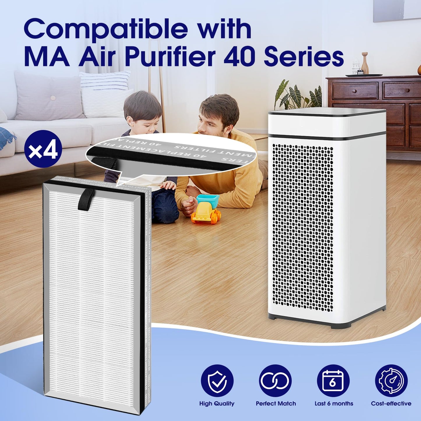 40 Replacement Filter Compatible with MA Air Purifier 40 Series, 3-in-1 High-Efficiency H-13 Grade, Pre-Filter and Activated Carbon, 4 Pack