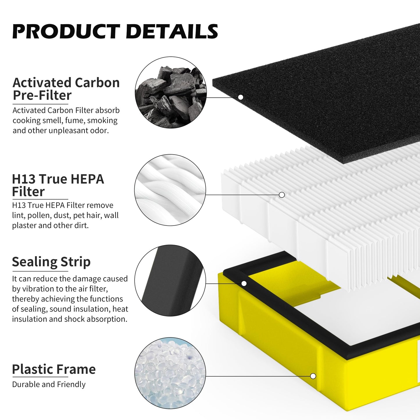 6 Pack FLT4100 HEPA Replacement Filter Size E Compatible With Guardian Technologies AC4100 AC4100CA, AC4150BLCA, AC4150PCA, AC4150P, AC4175W Purifier, Part # FLT4100 / FLT11CB4 / Filter E