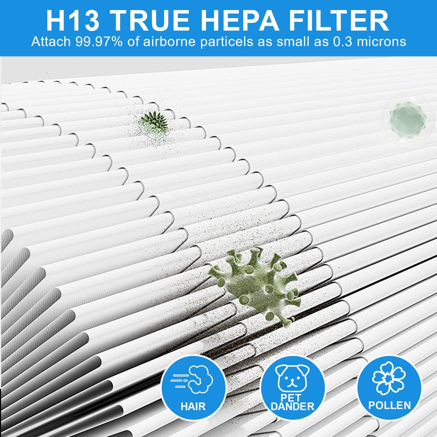 2 Pack HP201 HP202 True HEPA Replacement Filter, Compatible with Shark Air Purifier MAX HP200 HP201 HP302 HP301 HP202 HP232 HC502 AP1000, 3-in-1 H13 True HEPA Filter, Part # HE2FKBAS, HE2FKBASMB