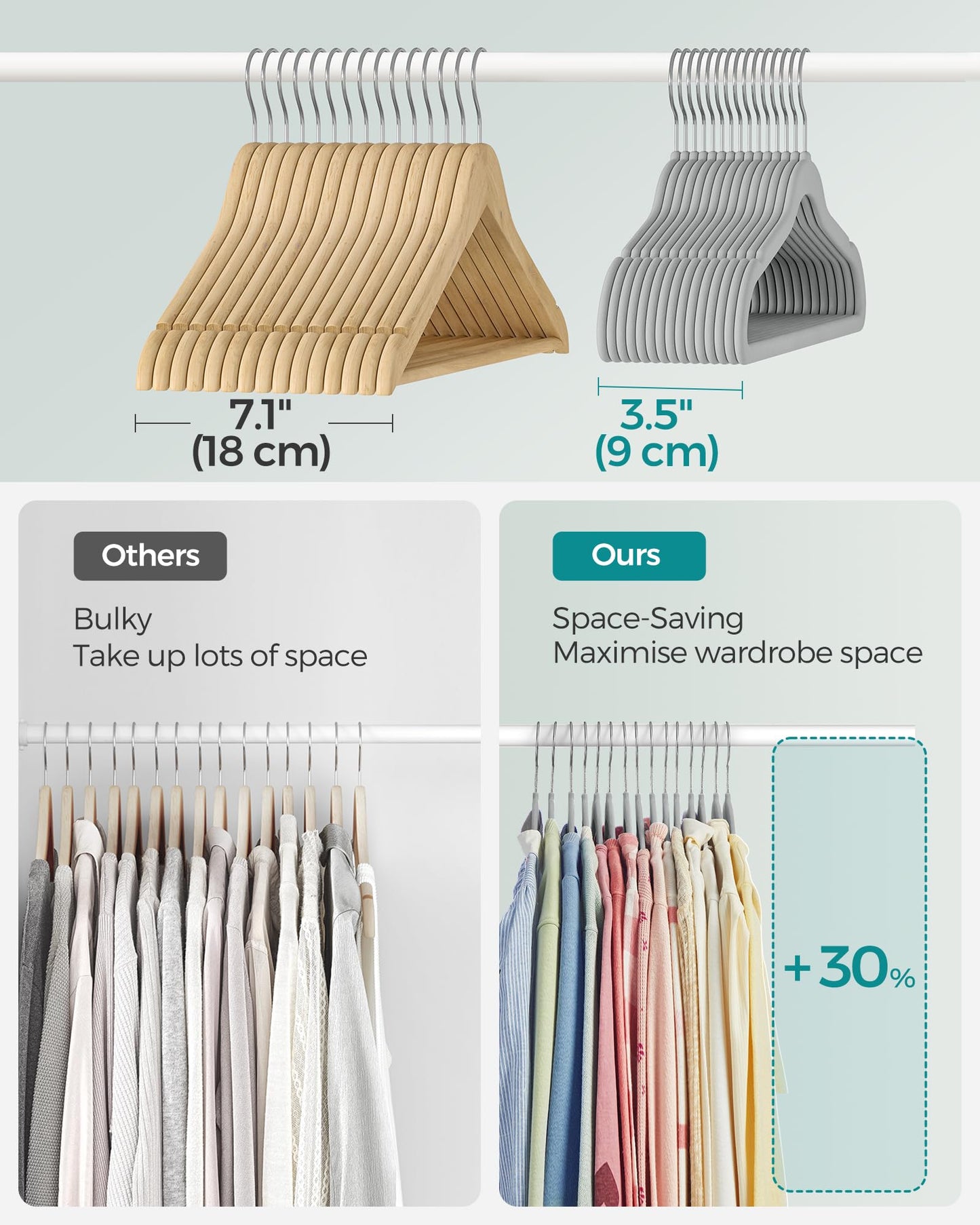 SONGMICS Baby Kids Hangers 50 Pack for Closet, 11.8 x 8.1 Inches, Silver 360° Swivel Hooks, Space-Saving Clothes Velvet Hangers for Nursery, Non-Slip, Dove Gray UCRF027G05