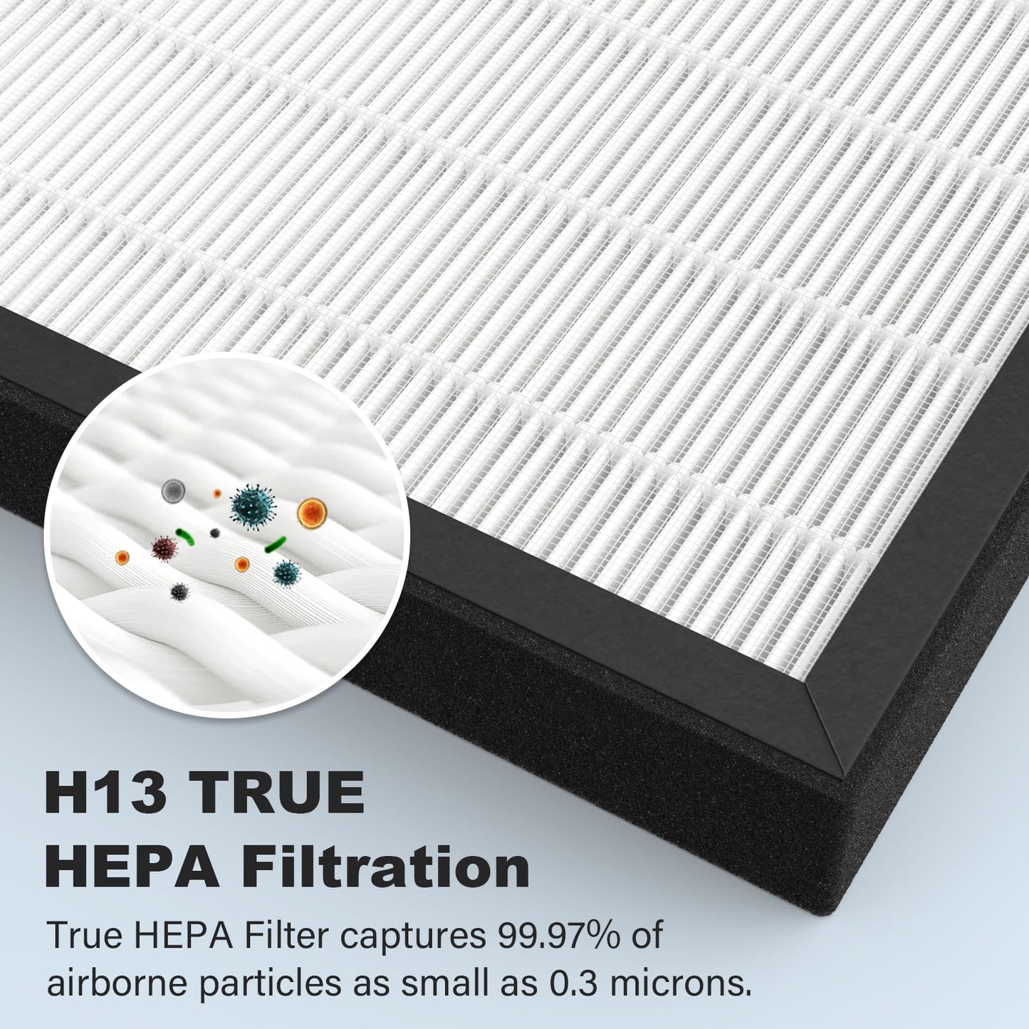 CFKREYA 3 Pack GL-FS32 Replacement Filter Compatible with MOOKA KOIOS Azeus GL-FS32 Air Purifiers, 3-in-1 H13 True HEPA Filtration