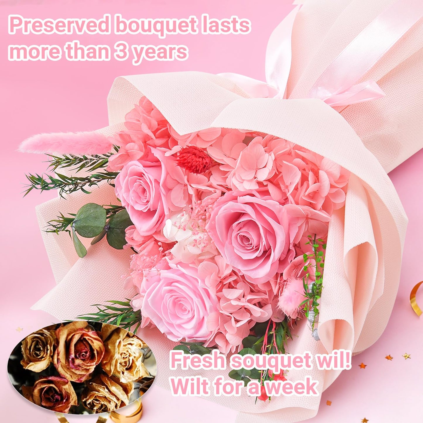 Gnifot Preserved Flowers Bouquet, Flowers for Delivery,Handmade Pink Rose Bouquets Lasting 3-5 Years, Luxury Gift Box,Birthday Flowers Gifts for Women Mom Grandma Wife Friends
