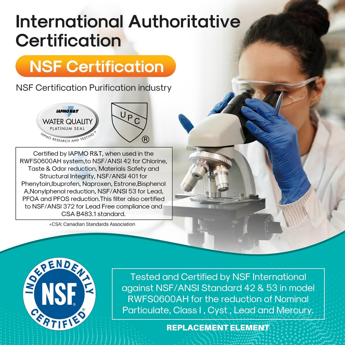 ICEPURE PRO RWF0600AH NSF/ANSI 401 NSF/ANSI 53 Certified Replacement For GE MWF Refrigerator Water Filter, MWFINT, MWFA, HDX FMG-1, GSE25GSHECSS, 46-9991, GSH25JSDDSS, GSHS6LGBBHSS, PC75009, 2PACK
