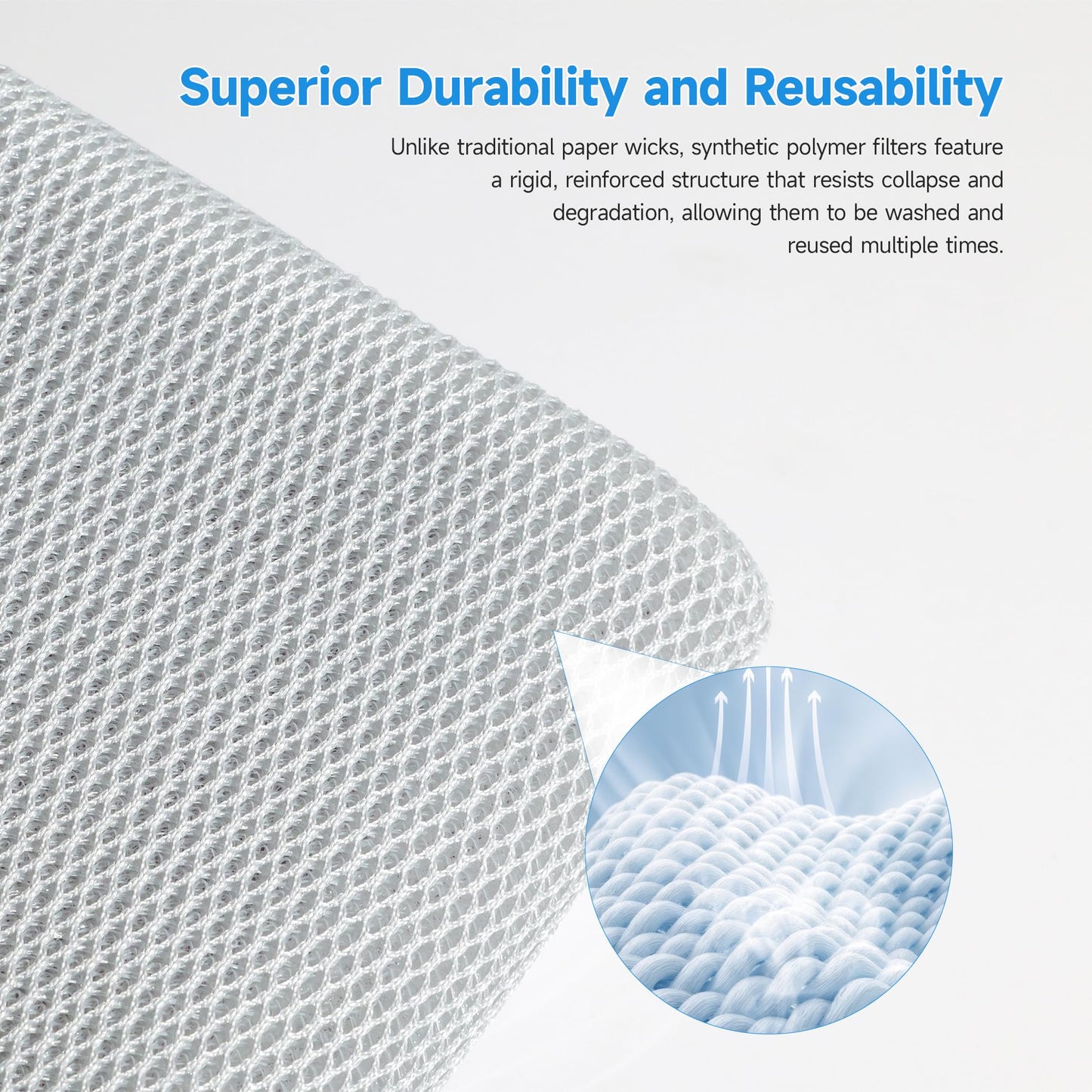 XBWW 2 Packs Replacement Wick Filter for Blueair Dreamwell H38i and H76i Humidifier, 1 Gallon/2 Gallon Option, Beige/Grey