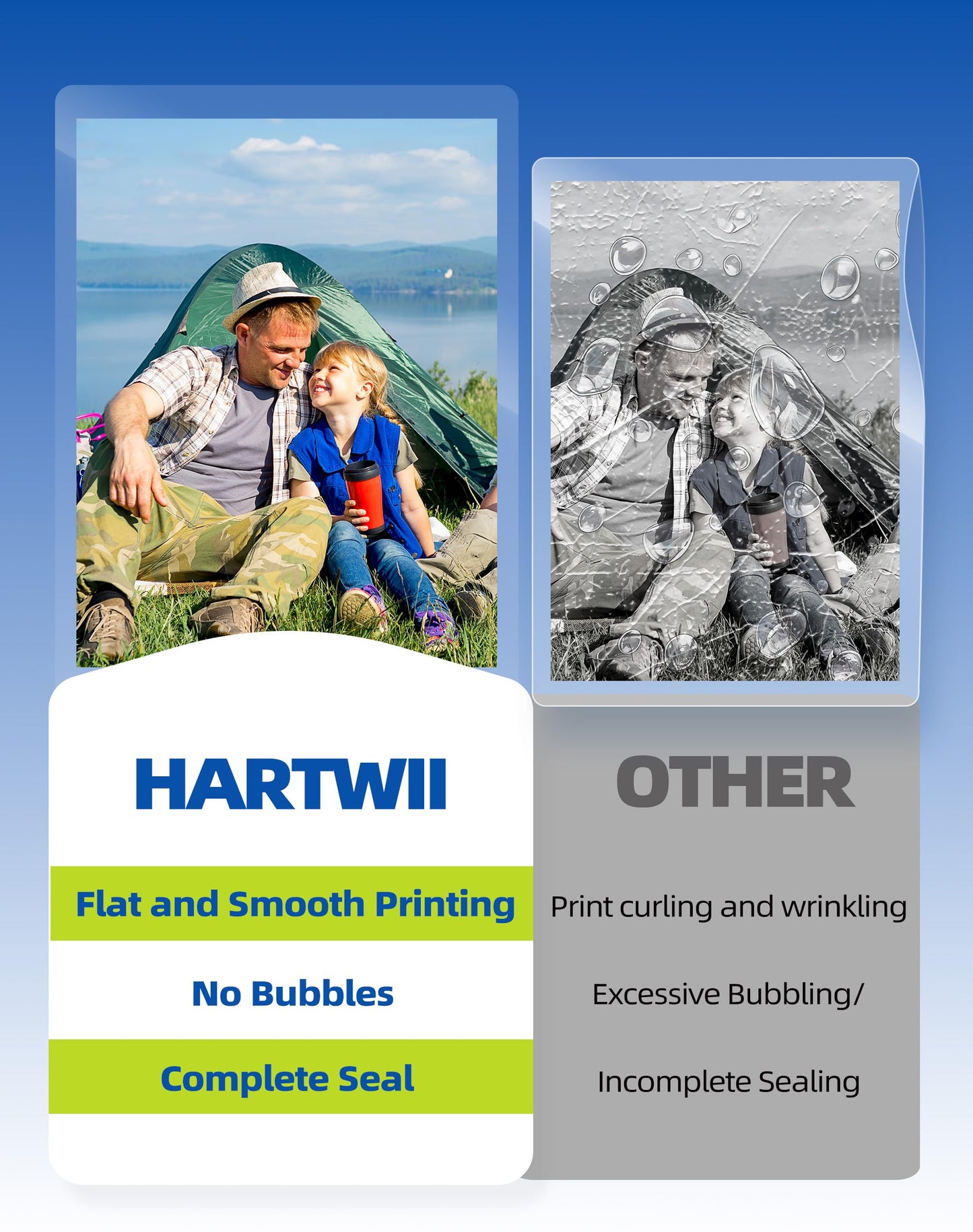 HARTWII 100 Pack Matte Laminating Sheets 9 x 11.5 Inches, 5 Mil Ultra Clear Thermal Laminating Pouches with Matte Finish, Fits 8.5 x 11 Letter Size, Glare Free & Writable for Documents
