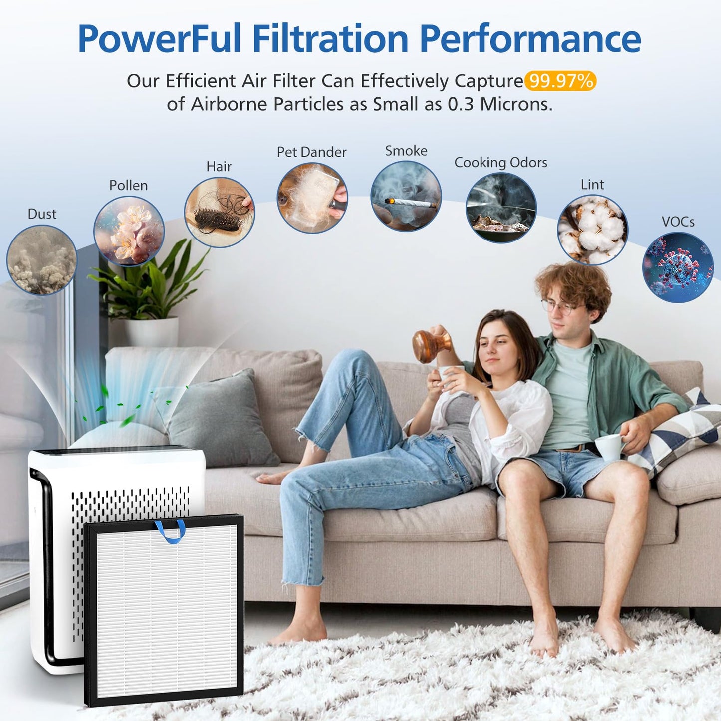 2 Pack Vital 100S Replacement Filter Compatible with LEVOIT Vital 100S and 100S-P Air Purifier, 3-in-1 with High-Efficiency Activated Carbon Vital 100S Filter for Home,Vital 100S-RF,LRF-V102-WUS,White