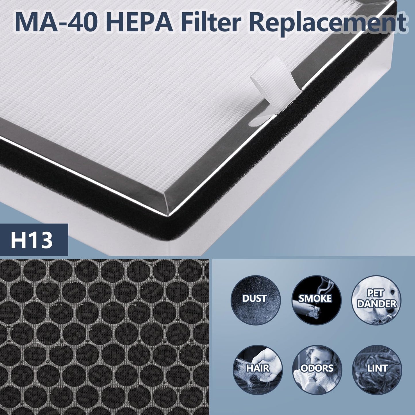 Midiex 4 pcs Air MA-40 Replacement Filter Compatible with Medify MA-40 Air Purifier, 3-in-1 High-Efficiency HEPA and Activated Carbon Pre-Filter for MA40 MA40W MA40B Air Filter Replace, 4Pack