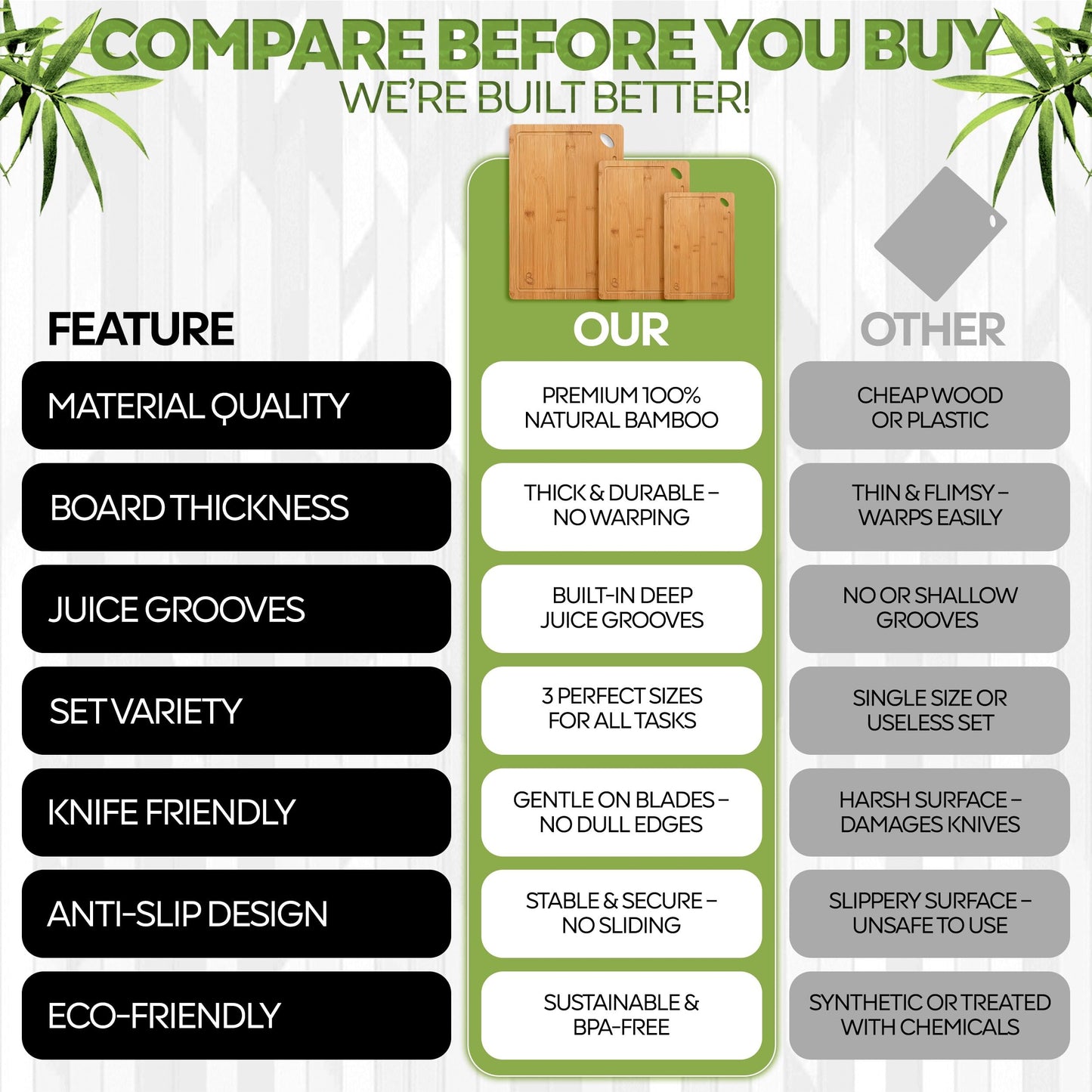 Wood Cutting Boards Set of 3 – Non-Toxic Bamboo Chopping Boards for Kitchen with Deep Juice Grooves – Durable, Eco-Friendly Wooden Serving Boards for Meat, Vegetables & Fruit