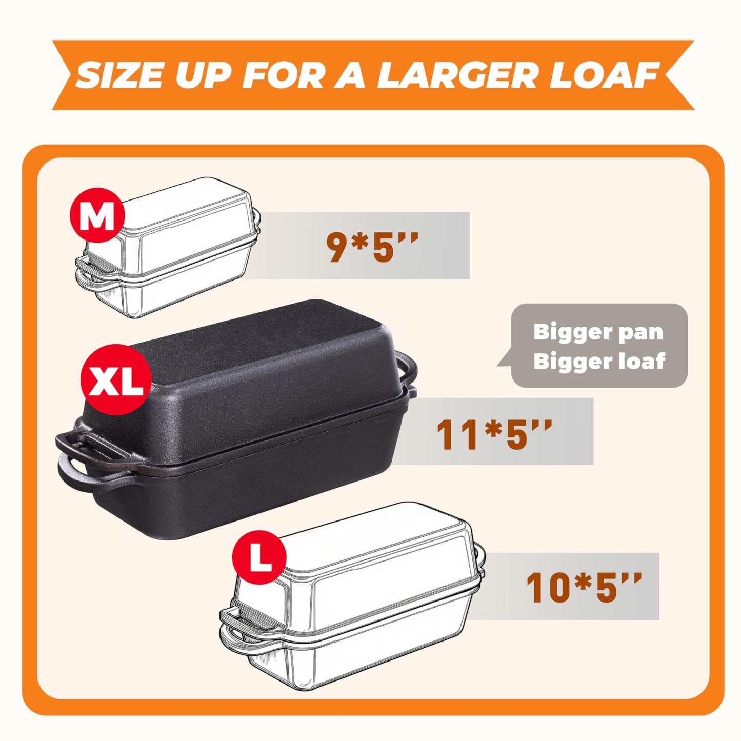 GRMlmosa 11x5 Inch Cast Iron Loaf Pan, 5.8 Qt Large Dutch Oven Loaf Pan with Lid, Sourdough Bread Baking Pan for Homemade Bread|Meatloaf, Even Heat Distribution & Oven Safe up to 500°F