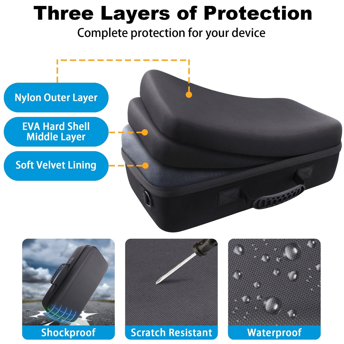 co2CREA Hard Travel Case Replacement for HP OfficeJet 250 All-in-One Portable Printer Wireless Mobile Printing CZ992A