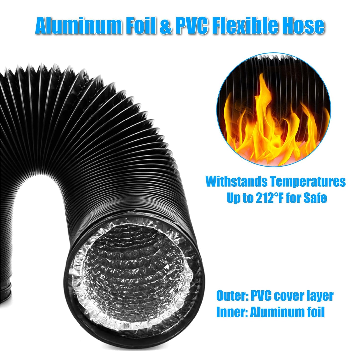 Upgrade Dryer Vent Hose for Tight Space, Dryer Vent Hose Kit, 90 Degree Dryer Vent Elbow with Dual Silicone Seal Connector, Dryer Cleaning Kit, High Sealability, Dryer Vent Vacuum Hose Attachment