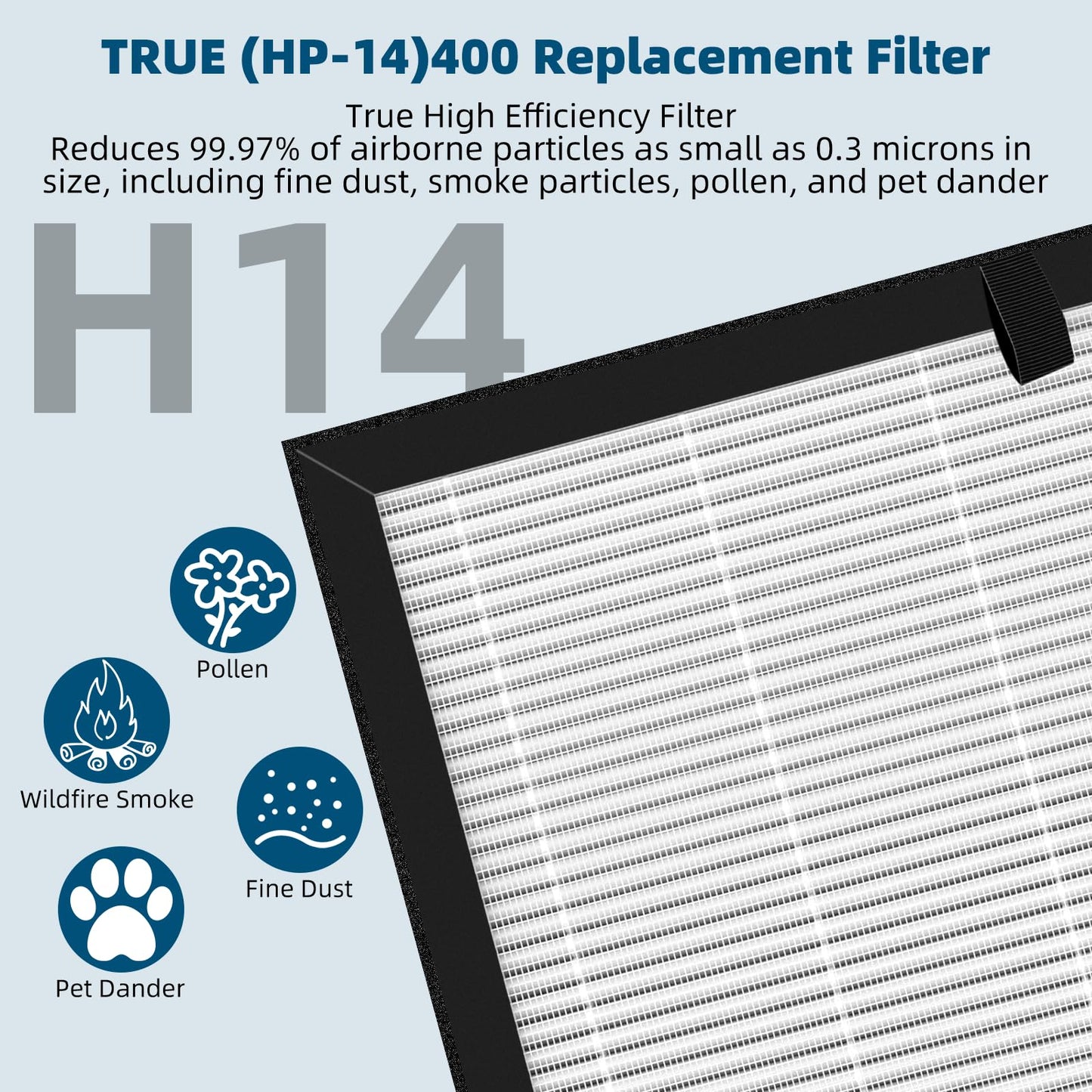 Katerelis 2 Pack 400 Replacement Filter Compatible with Puro 400 Air Filter, 3-in-1 Grade True HP-14 Air Filter with Activated Carbon Filter, Filters up to 99.97% of common household pollutants