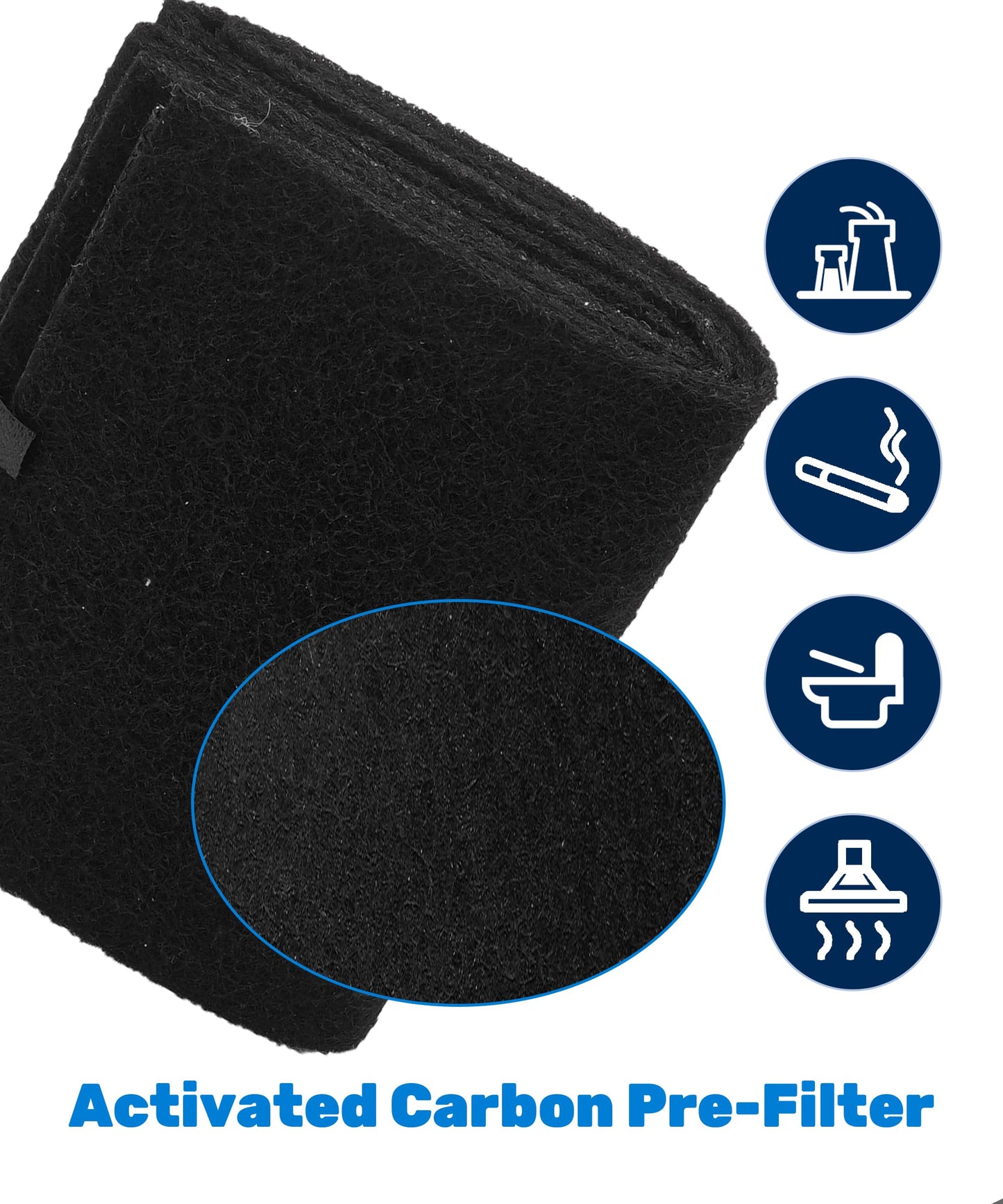 Facecool 20500 Replacement Filter Compatible with Honeywell 10500 (EV-10) 17000 17000-S 17005 Air Purifiers, Part Number 20500, with 1 True HEPA Filter + 2 Carbon Pre-Filters